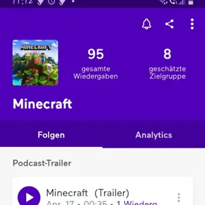Danke für 95 widergaben