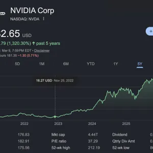 NVIDIA's AI Engineers: Agent Inference at Planetary Scale and "Speed of Light" — Nader Khalil (Brev), Kyle Kranen (Dynamo)