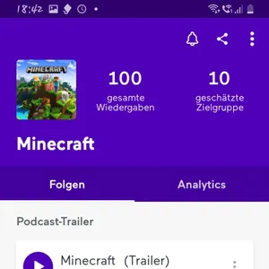 Danke für 100 widergaben