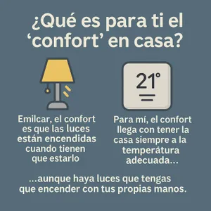 Qué es el ‘confort’ en domótica?
