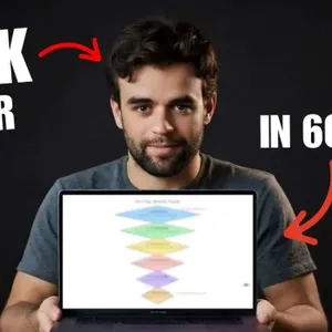 How I got 1,000 paying users for my SaaS with only 2 videos (copy me)