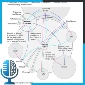 La burbuja de la IA no explotará en 2026