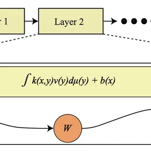 🔬“We have foundation models for language, not for physics” — Anima Anandkumar, Bren Professor of Computing