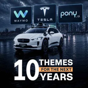 Self-Driving Cars: From 7,000 to 6 million Robotaxis | The Decade Ahead