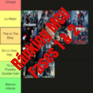 MSN T6E8 - Ránking: UCM Fases 1 & 2