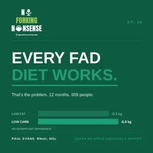 Fad diets: every single one of them works.