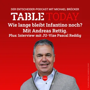 Wie lange bleibt Infantino noch? Mit Andreas Rettig