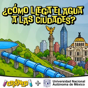¿Cómo llega el agua a las ciudades?